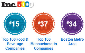America's Fastest Growing Private Companies - 2013, 2014 and 2015 Nominee
